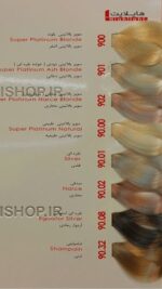 رنگ مدیا سری هایلایت